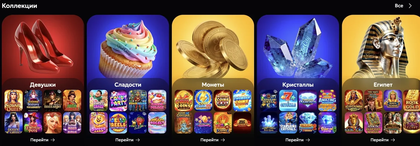 відгуки про slots city та рейтинг казино slot city